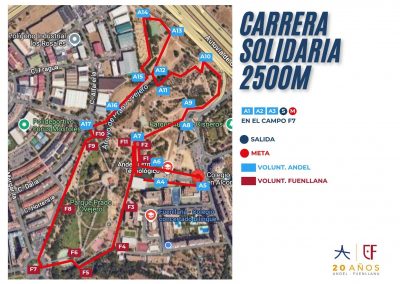 Jornada Deportiva Andel y Fuenllana 7