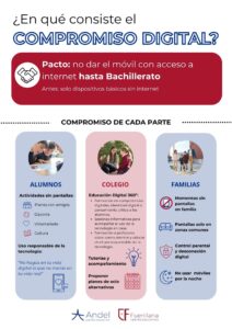 Compromiso Digital Andel Fuenllana