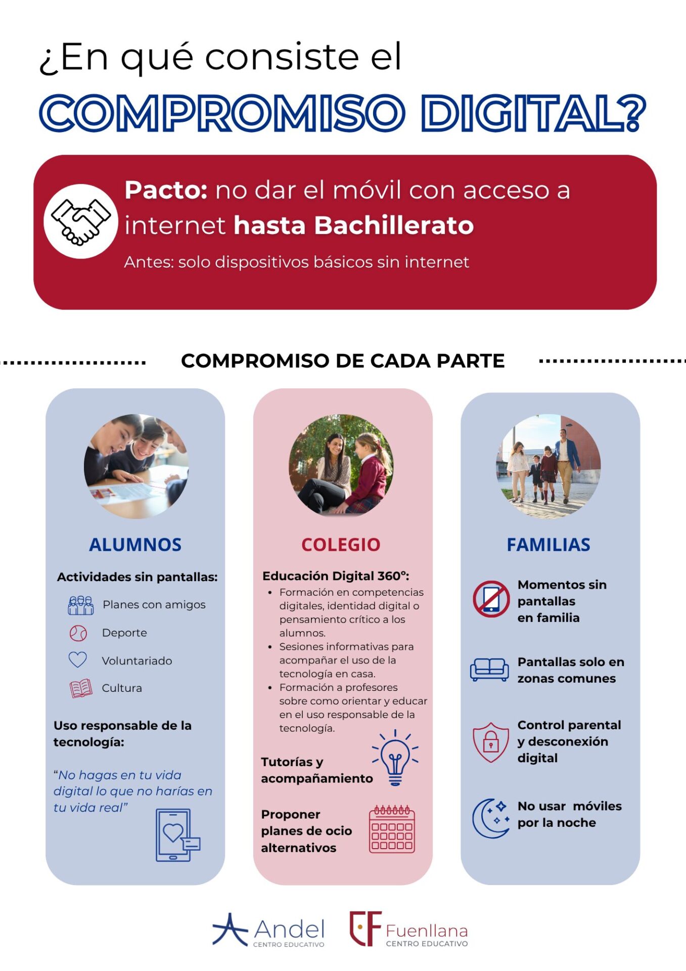 Compromiso Digital 1